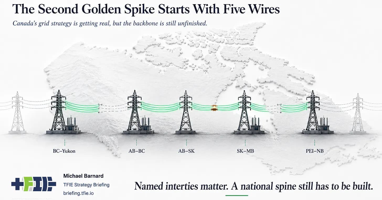 Canada Names Five Priority Grid Interties